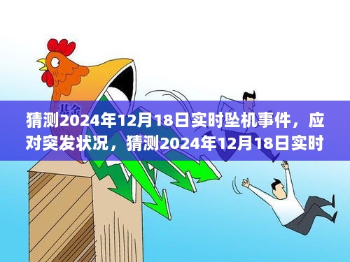 猜测2024年坠机事件应对指南，初学者与进阶用户如何有效应对突发状况