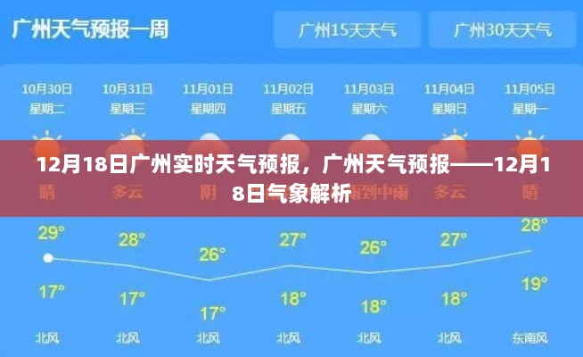 广州天气预报，12月18日气象实时解析与预测