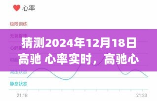 高驰心率实时监测背后的暖心故事，友情与陪伴的温馨日常，预测未来高驰产品新动向（实时心率监测）