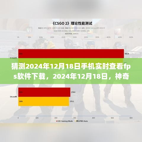 2024年神奇FPS软件下载之旅，手机实时查看FPS软件预测与下载