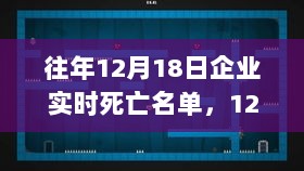 12月18日企业陨落回顾与实时死亡名单的反思