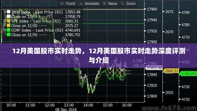 12月美国股市实时走势深度解析与评测报告