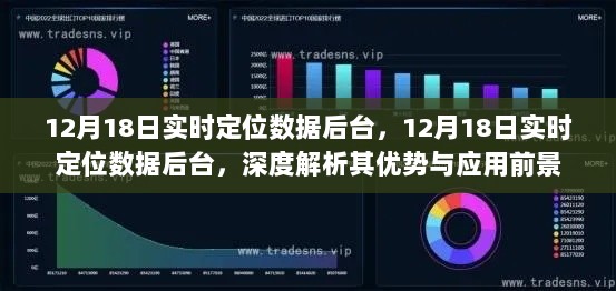12月18日实时定位数据后台，深度解析优势与应用前景