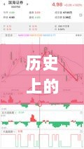 AI实时上色技术揭秘，历史上的神奇之旅——12月18日篇