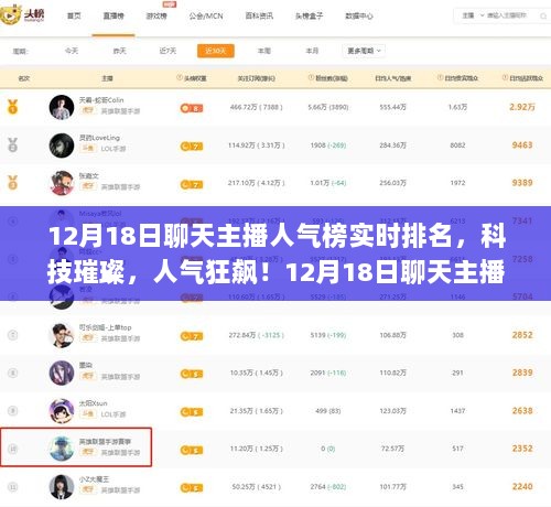 科技璀璨人气狂飙，12月18日聊天主播人气榜实时排名新功能震撼上线