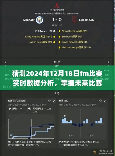 掌握未来比赛动态，2024年FM比赛实时数据分析步骤指南与预测