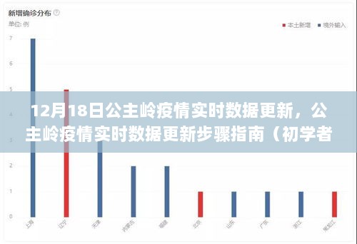 公主岭疫情实时数据更新指南，初学者与进阶用户适用（12月18日最新数据）