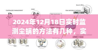 实时监测尘螨技术革新与防治新纪元，2024年的视角