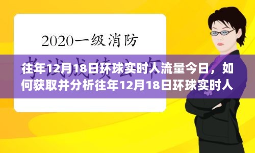 如何获取并分析往年12月18日环球实时人流量数据——从初学者到进阶用户的全方位指南