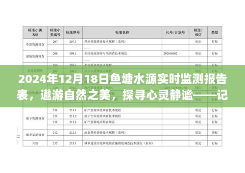 鱼塘水源实时监测报告，探寻自然之美与心灵静谧的奇妙之旅