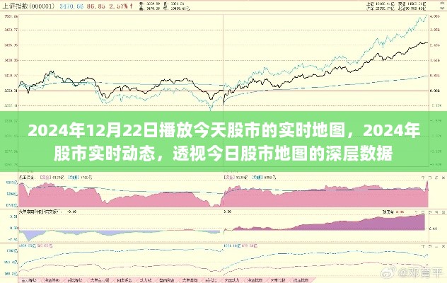 透视今日股市地图，实时动态与深层数据解析