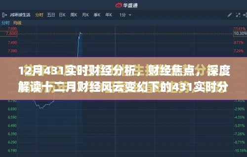 深度解读，十二月财经风云变幻下的实时财经分析