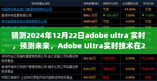 2024年Adobe Ultra实时技术趋势展望与突破