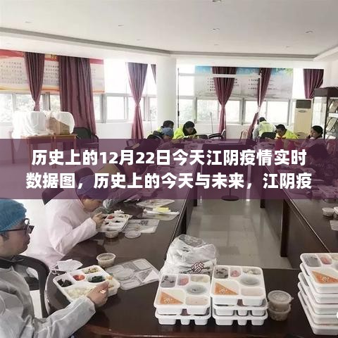 江阴疫情实时数据图背后的励志故事，历史上的今天与未来展望