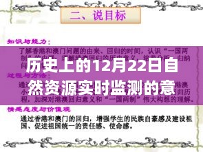 历史上的12月22日，自然资源实时监测的步骤详解与其重要性