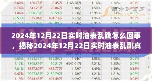 揭秘，2024年12月22日实时油表乱跳真相及原因解析与解决方法全知道