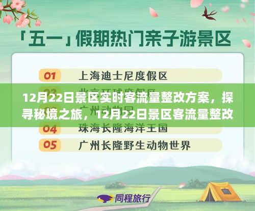 秘境之旅，探索景区客流量整改新篇章，启程寻找宁静绿洲的12月22日整改方案