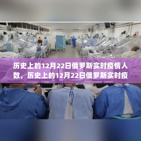 历史上的12月22日俄罗斯疫情实时数据，科技巨头展现抗疫新风采