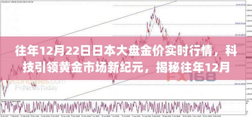 揭秘往年12月22日日本大盘金价智能行情，科技引领黄金市场新纪元体验报告