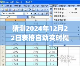 超越时空，预测未来表格实时提取技术，驾驭变化，实现梦想之旅的明天探索（2024年12月22日）