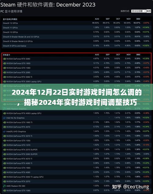 揭秘，如何调整2024年实时游戏时间技巧与攻略