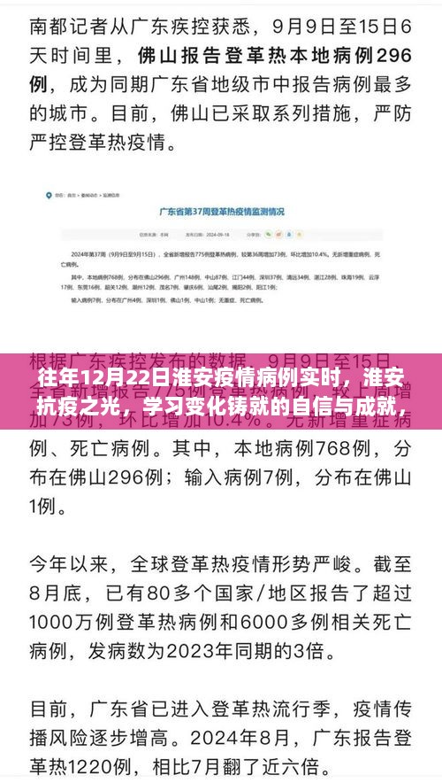 淮安抗疫之光，励志故事与实时疫情下的自信与成就铸就之路