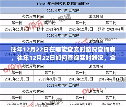 往年12月22日实时路况查询指南，全面指南及路况表实时查询位置解析