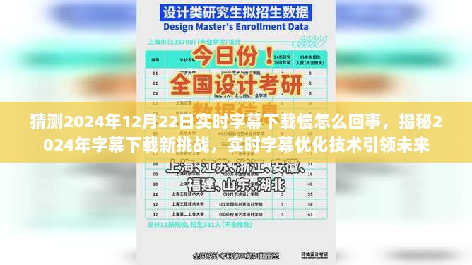 揭秘实时字幕下载新挑战，揭秘原因与新技术引领未来字幕优化之路（针对2024年12月22日）