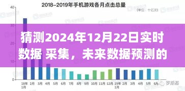 关于未来数据预测的挑战与机遇，探讨2024年实时数据采集趋势及预测分析在特定日期的应用挑战与机遇