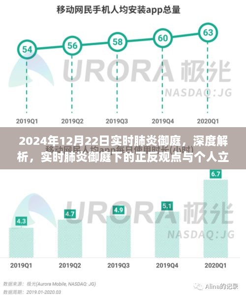 深度解析实时肺炎御庭，正反观点与个人立场