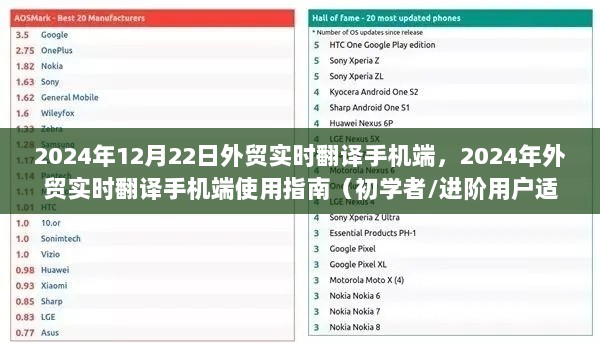 外贸实时翻译手机端使用指南，从初学者到进阶用户，掌握外贸实时翻译技巧