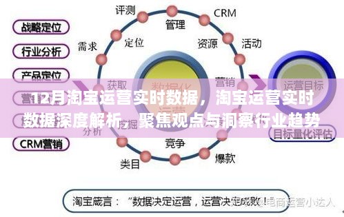 淘宝运营实时数据深度解析，聚焦行业趋势与观点洞察（12月版）