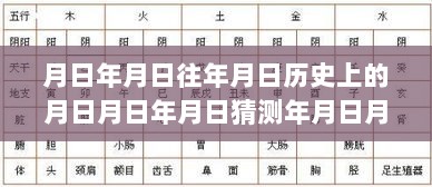 未来监控新纪元，月相智能监控科技产品全新升级与实时监控登录指南