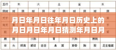 实时公交车信息的历史脉络、发展展望与未来猜测，从月日月日窥探未来趋势