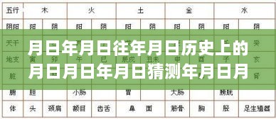 时空探索与历史长河中的实时照片储存指南，年月日如何储存照片至相册，历史与未来交汇的月日月日解析