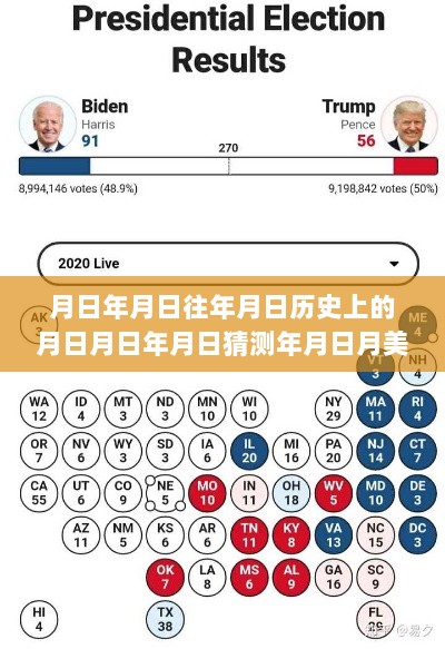 美国大选最新动态与选票背后的故事，历史与未来的交汇点实时追踪