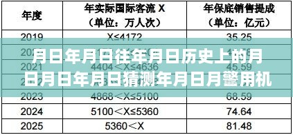 警用机实时定位技术深度解析与评测，历史、现状及未来猜测，定位精度与功能评测一网打尽！