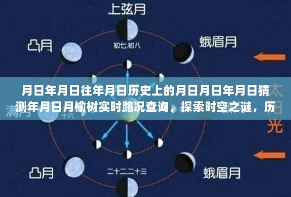 月圆时刻与路况查询技术的时空探索，历史演进与实时路况查询服务