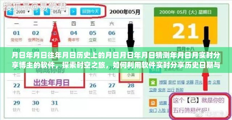 时空探索之旅，历史日期分享与未来猜测技能指南——实时分享博主的软件探索
