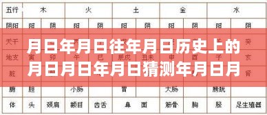 南京公交66路变迁史与未来预测，月日月日下的公交演变与实时动态展望