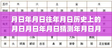 时间与交通变迁，历史变迁与今日沁源王河路况实时查询的思考