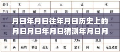 历史变迁与实时行情洞察，月日月日的肉狗市场探秘与行情分析。