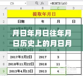 穿越时空之谜，历史与未来数据上传网站揭示月日年月日历年历史实时数据