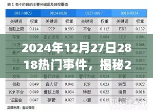 揭秘2024年12月27日三大热门事件深度解析与内幕揭秘