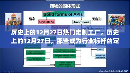 历史上的12月27日，行业标杆定制工厂的成长史