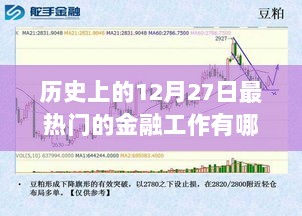 历史上的12月27日金融界的瞩目事件与热门工作盘点