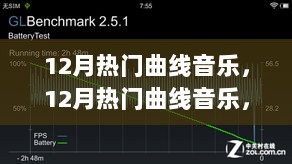 12月热门曲线音乐，特性详解、热门曲目及用户体验评析