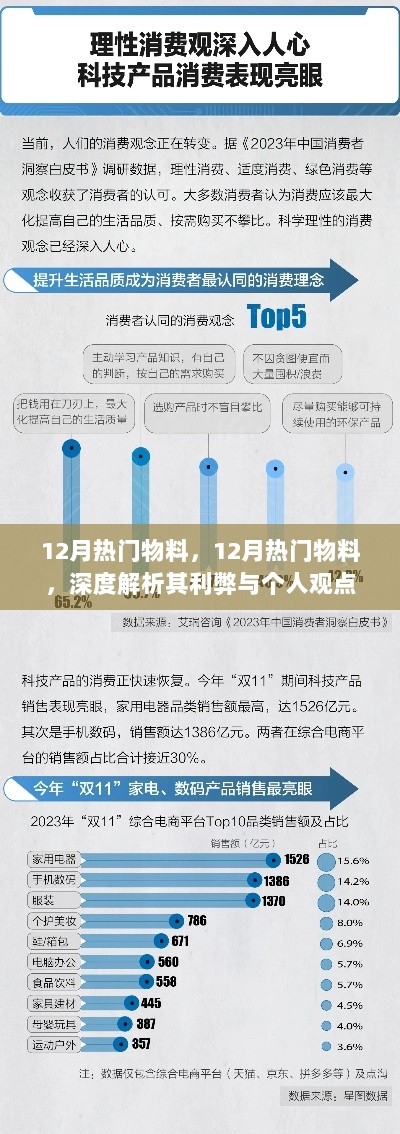 深度解析，12月热门物料之我见与利弊探讨