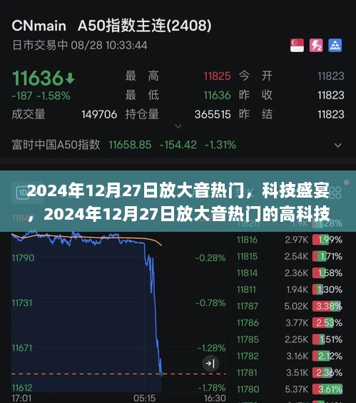 科技盛宴，2024年放大音热门，高科技产品全新登场