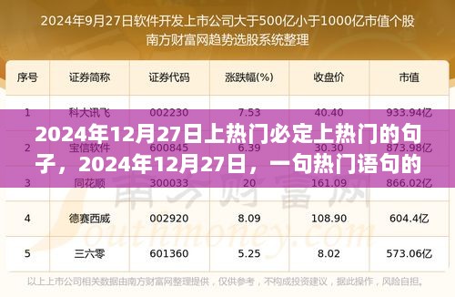 2024年12月27日热门语句的传世影响力与独特地位